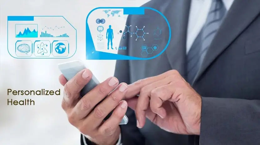 personalized digital services