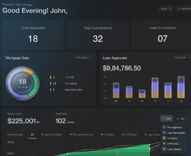 Loan Management Software 